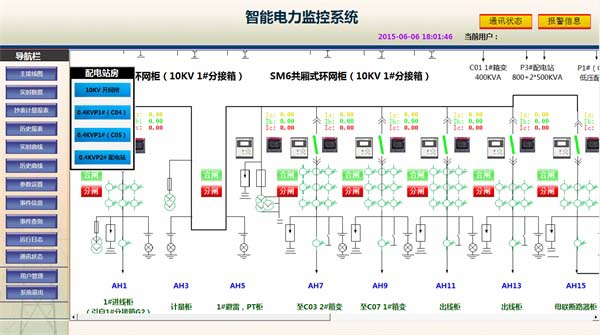 电力监控系统